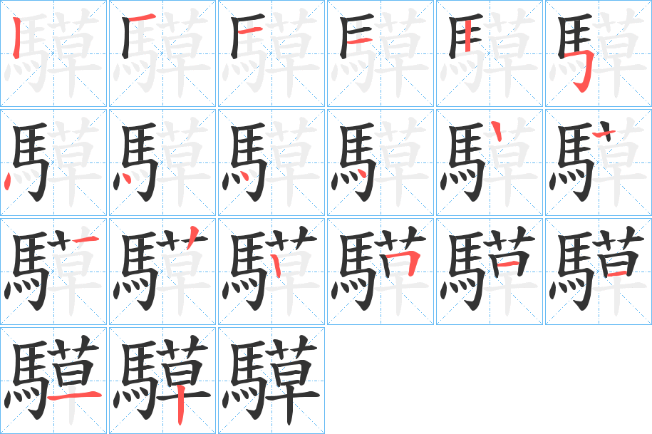 騲字笔画写法