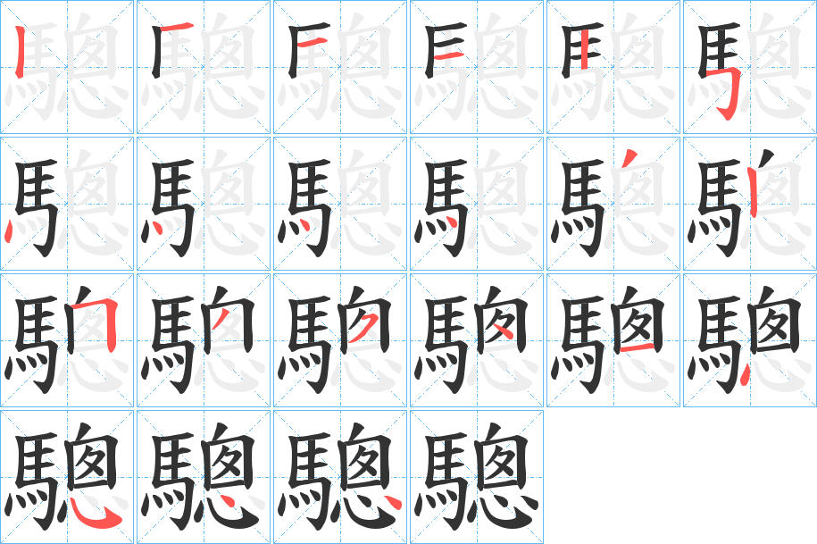 驄字笔画写法