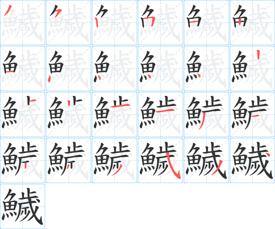 鱥字笔画写法